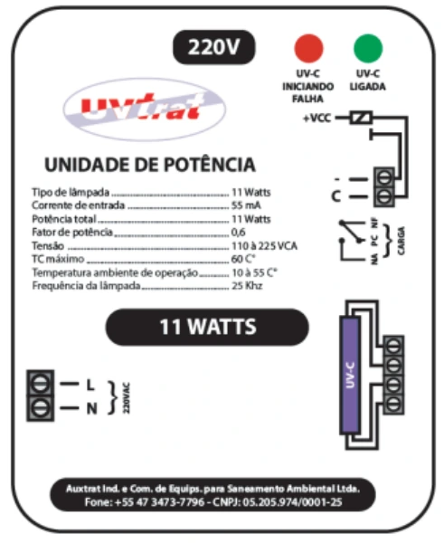 Ilustração de Unidade de Potência Painel