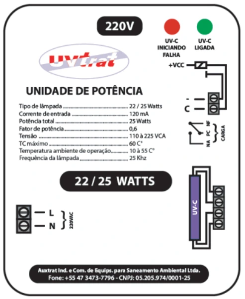 Ilustração de Unidade de Potência Painel